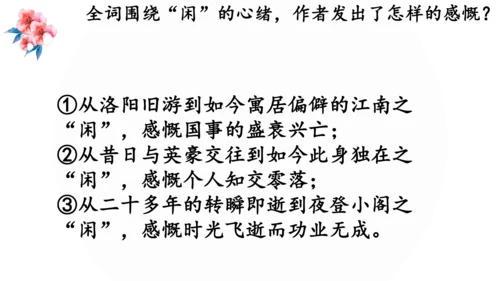 九年级下册第三单元课外古诗词诵读《临江仙·夜登小阁，忆洛中旧游》课件(共14张PPT)