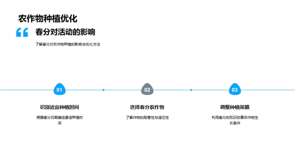 春分科学探秘