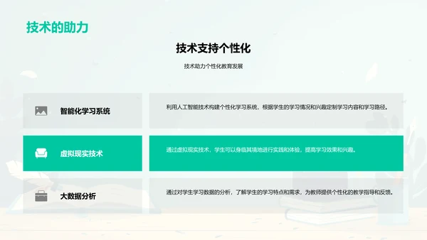 教育变革展望PPT模板