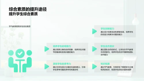 立春节气课堂引领PPT模板