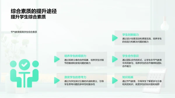 立春节气课堂引领PPT模板