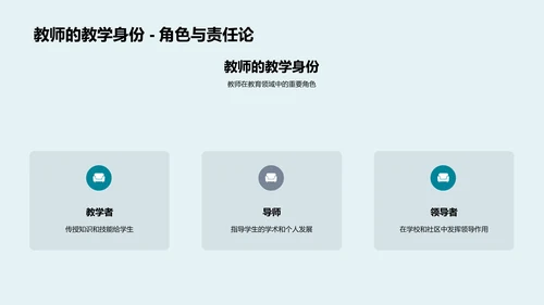 教师职责与领导力PPT模板