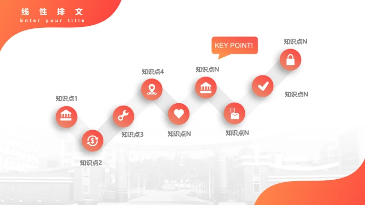 广东金融学院课题汇报教学课件毕业论文答辩通用PPT模板