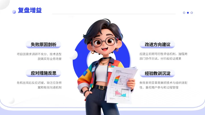 蓝色简约风通用型营销复盘会议报告PPT模板