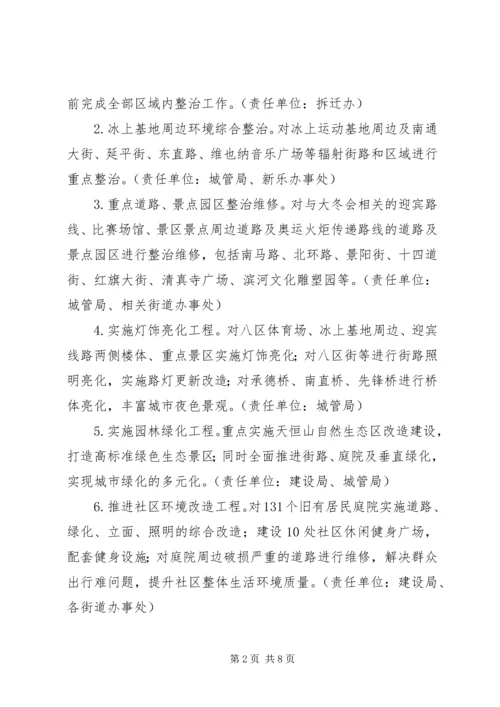 综合整治城市环境工作实施方案.docx