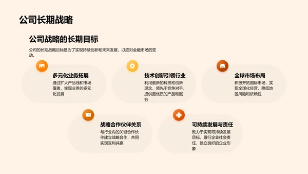 公司融资战略与规划