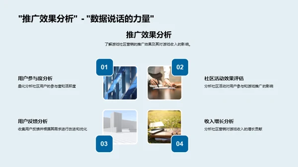 游戏社区营销策略