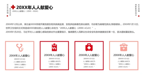 冠状病毒通用PPT模版