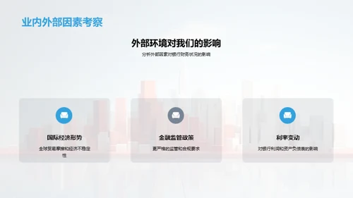 财务年度盘点与策略