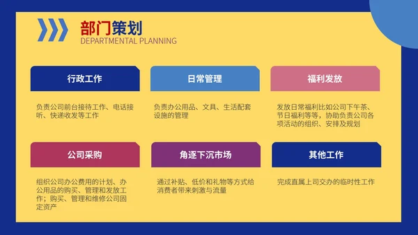 黄色卡通风公司品牌合作营销策划PPT模板
