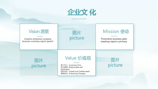 蓝色中国风春天春季旅游电子相册PPT