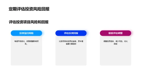 房地产投资风险与回报分析