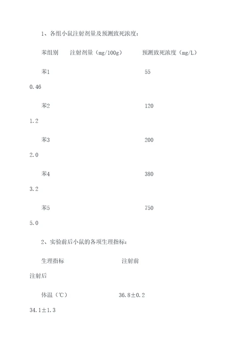 苯急性中毒实验报告