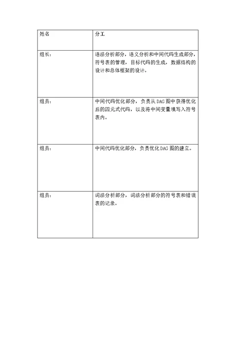 编译原理课程设计报告 简单编译器的设计与实现