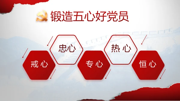 党支部党史学习教育工作总结动态PPT
