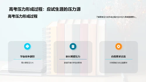 高考生存之道