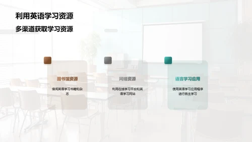 高中英语课堂引入活动