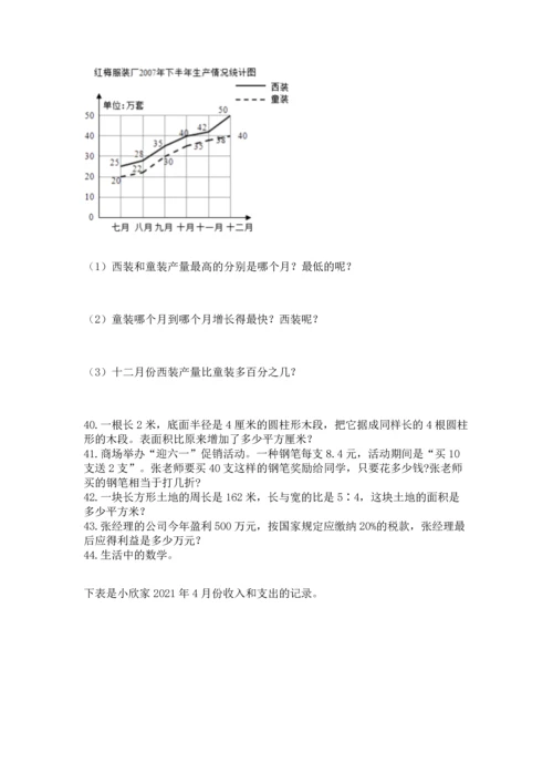 六年级小升初数学解决问题50道精品（精选题）.docx
