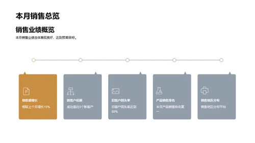 机械业务展望会