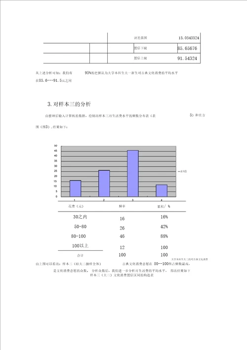 应用统计学调查报告