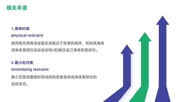 商务蓝色绿色渐变住院患者身体约束护理培训PPT医疗
