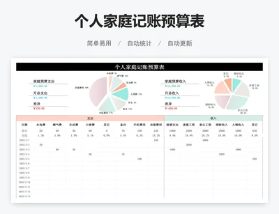 个人家庭记账预算表