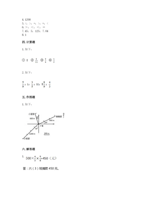 人教版六年级上册数学期中考试试卷精华版.docx