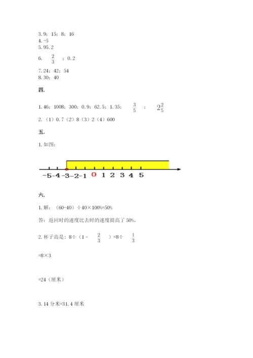 小学毕业班数学检测卷附答案（研优卷）.docx