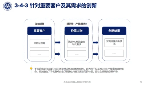 北大环境工程毕业答辩通用PPT模板