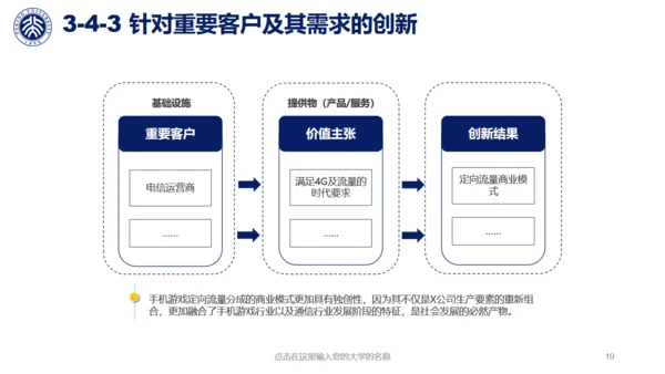 北大环境工程毕业答辩通用PPT模板