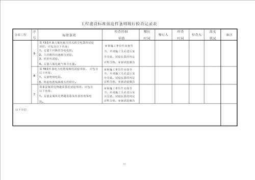 升压站电气设备安装强制性条文执行检查表