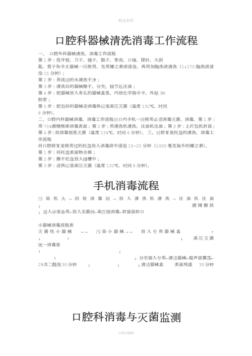 口腔最全面门诊制度.docx