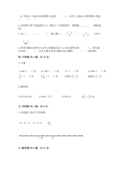 人教版六年级下册数学期末卷（全优）word版.docx