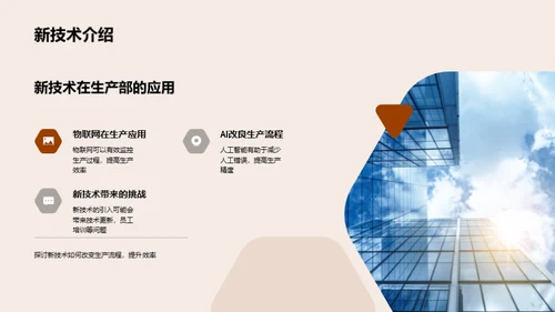 生产力提升新路径