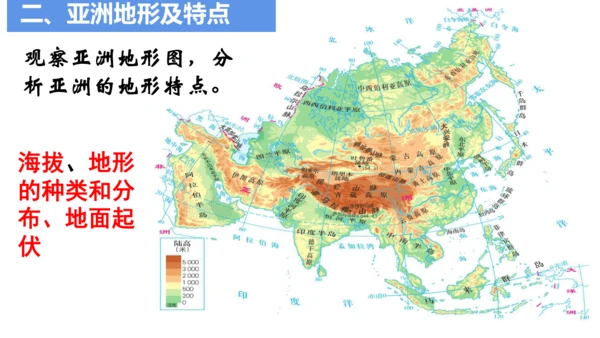 2.2.1 地形多样 课件（20张PPT）