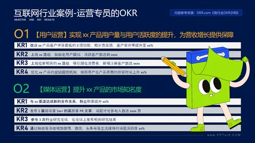 学会这几招轻松搞定OKR企业管理课ppt模板