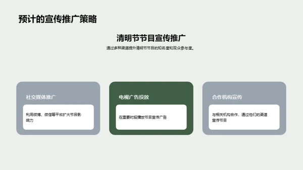 清明节媒体传播优化