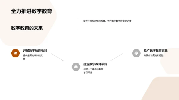 探索数字教育