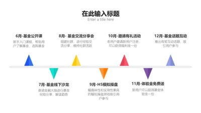 简约风流程7项PPT内容