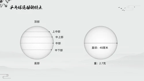 黑白中国风水墨乒乓球起源与发展小学体育PPT课件PPT模板宣传PP