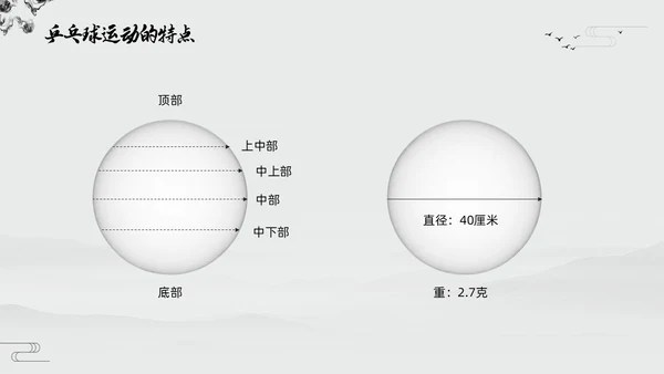 黑白中国风水墨乒乓球起源与发展小学体育PPT课件PPT模板宣传PP