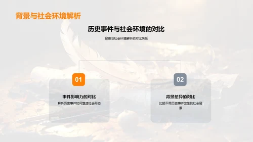 历史解析与应用