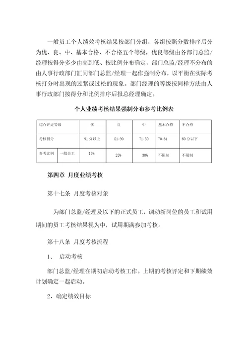 公司绩效考核管理办法共23页