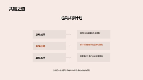 化学领域202X之旅