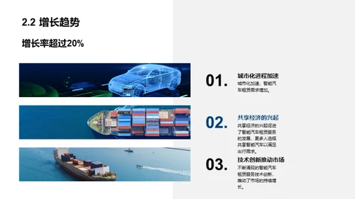 探索智能汽车租赁新纪元