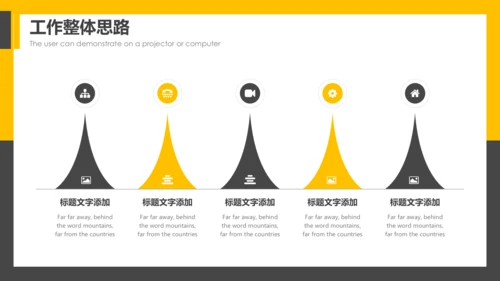 简约大气商务营销策划通用PPT模板