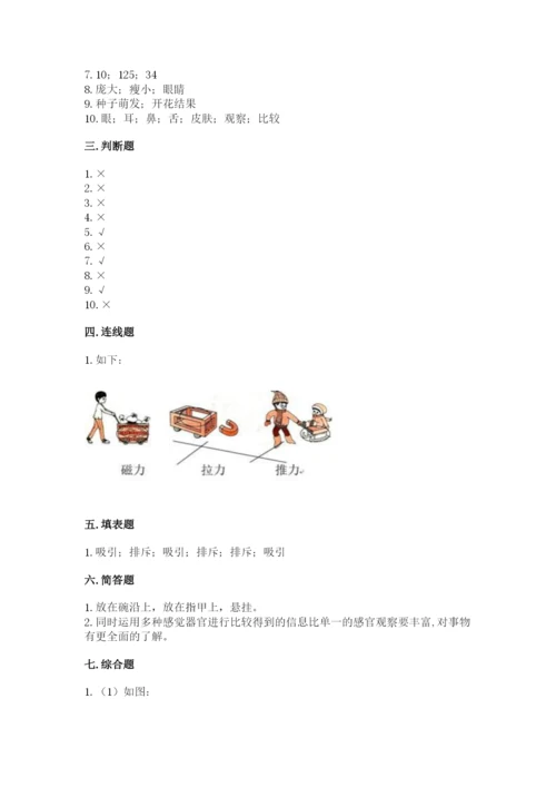 教科版二年级下册科学知识点期末测试卷【典型题】.docx