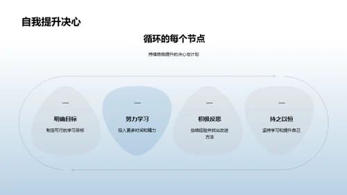 我们的三年级旅程