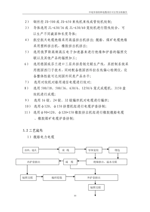 电线电缆生产、销售及研发项目可行性报告.docx