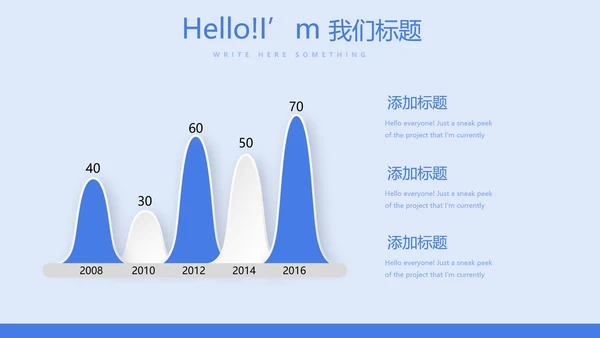 互联网智慧医疗动态PPT
